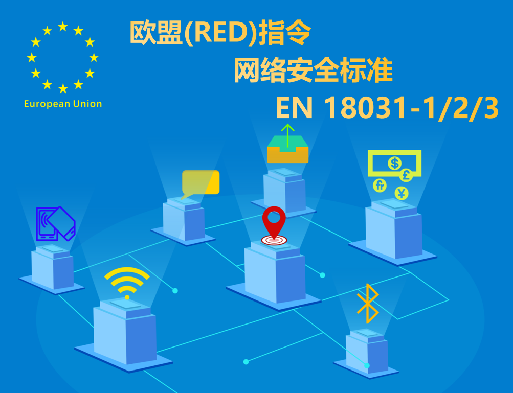 欧盟新标 EN 18031网络安全认证