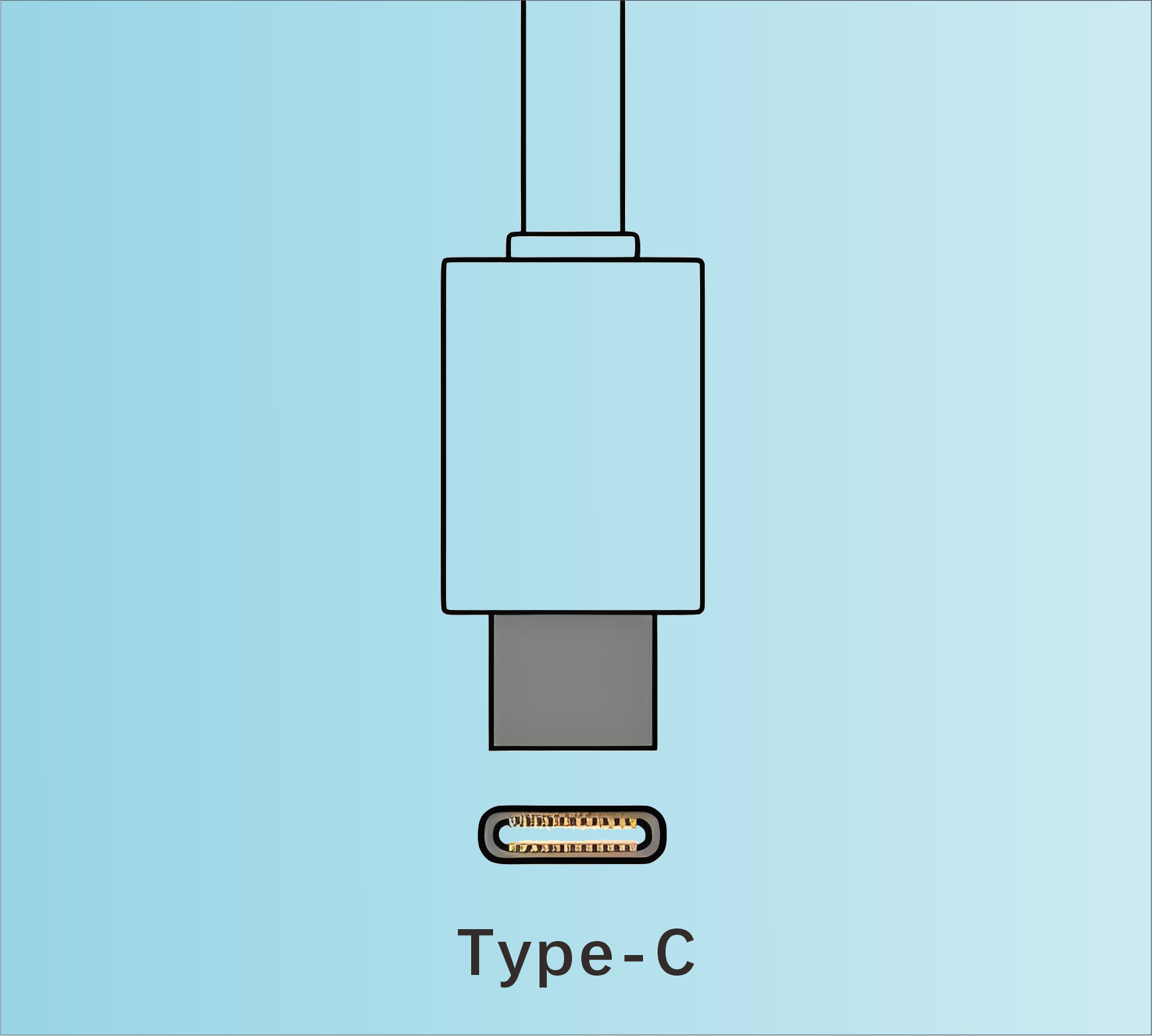 Type-C接口 EN62680-1 测试